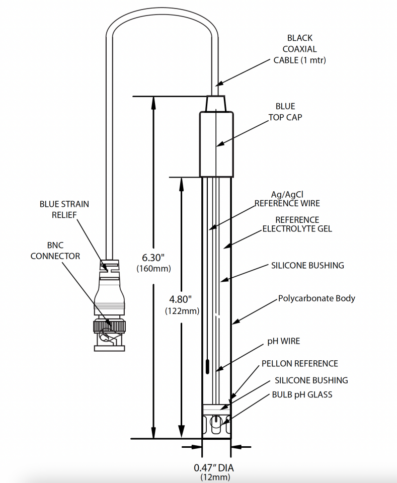 Sensor pH SxP - pH Sensörü, Polikarbon, Sensorex