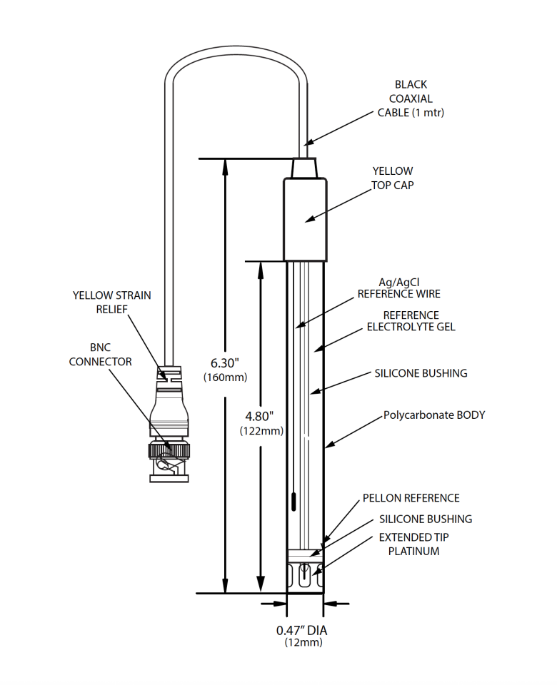Sensor Redox(ORP) SxP - Redox(ORP) Sensörü, Polikarbon, Sensorex