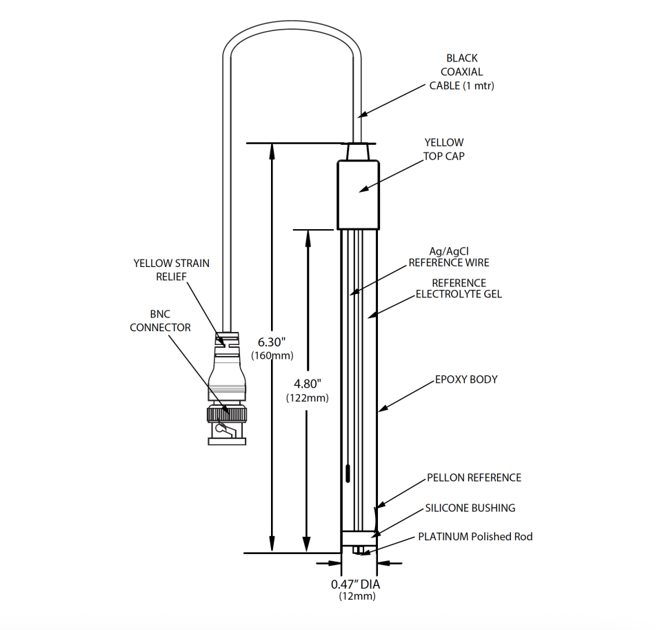 Sensor Redox(ORP) SxE, Redox(ORP) Sensörü, Epoksi, Sensorex