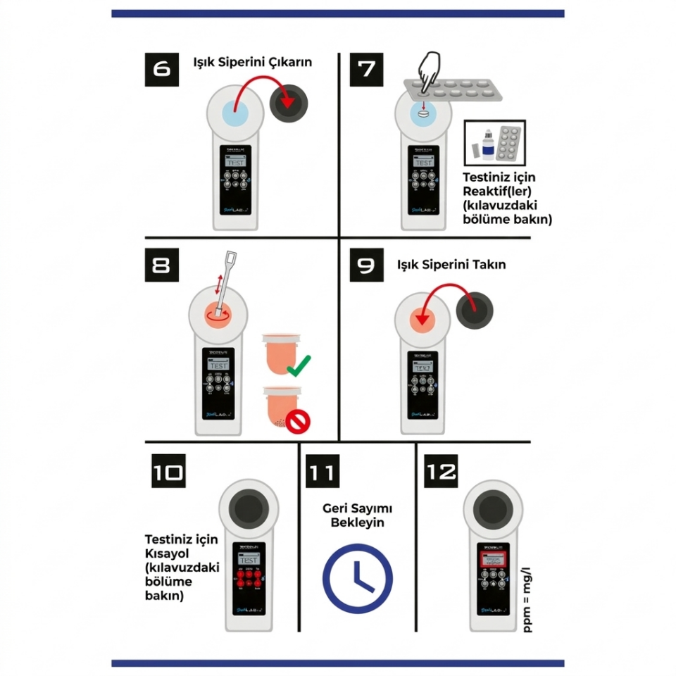 PoolLab 1.0 Fotometrik Havuz Suyu Test Cihazı