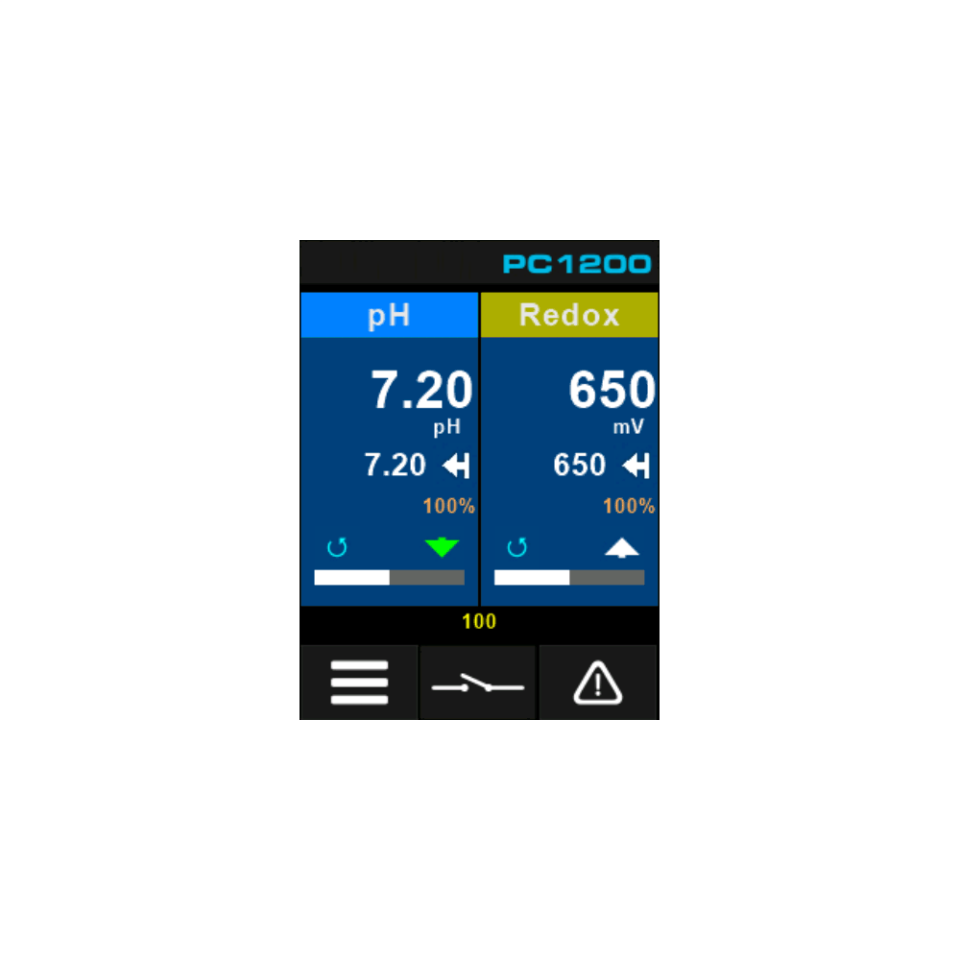 SYS iQuaEco FS PR -  Ölçüm Kontrol Sistemi iQuaEco, pH, Redox(ORP) Filtreli, Akış Sensörlü