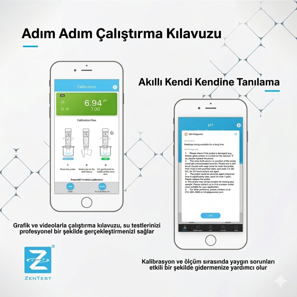 Apera ZenTest® PC60-Z Multi Parametre pH/Conductivity/TDS/Salinity/Resistivity Akıllı Test Kiti