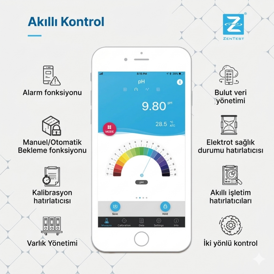 Apera ZenTest® PC60-Z Multi Parametre pH/Conductivity/TDS/Salinity/Resistivity Akıllı Test Kiti