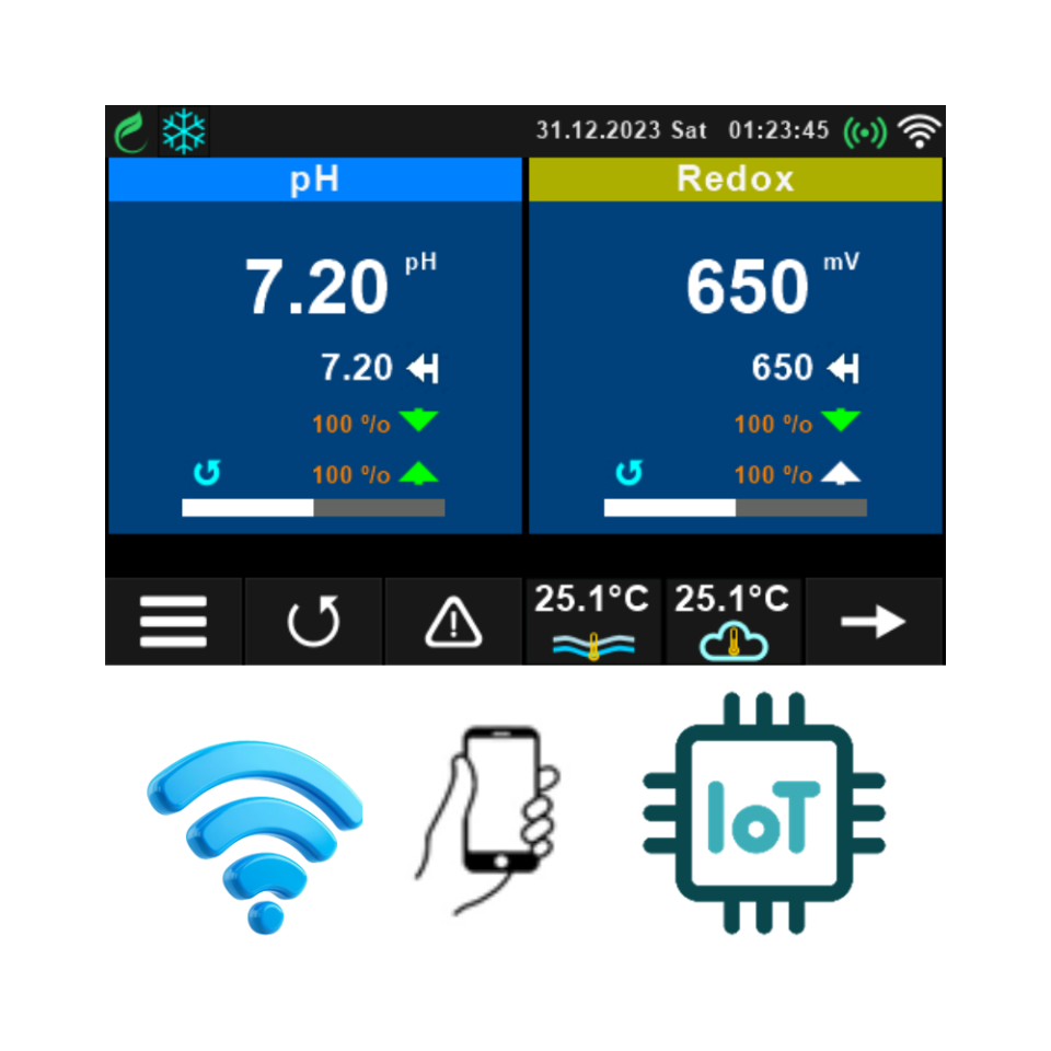 Sistem iQuaAdvanced FS PR - İleri Seviye, Yüzme Havuzu, Çift pH, Çift Redox(ORP), Kontrol Otomasyon Sistemi, Filtreli, Akış Sensörlü